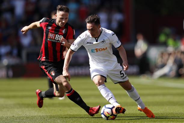 自打從小接 自打從小接